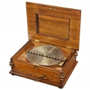 盘片音乐盒Kalliope No. 108G,约1900年