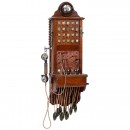 Large Switchboard by L.M. Ericsson, c. 1890