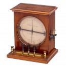 Vertical Galvanometer by Dr. St?hrer, c. 1880
