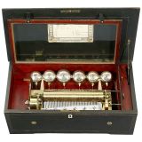 瑞士滚筒音乐盒 Bremond, 约1870年