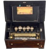 Coin-Activated Musical Box, c. 1890