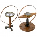 2 Circumferentors